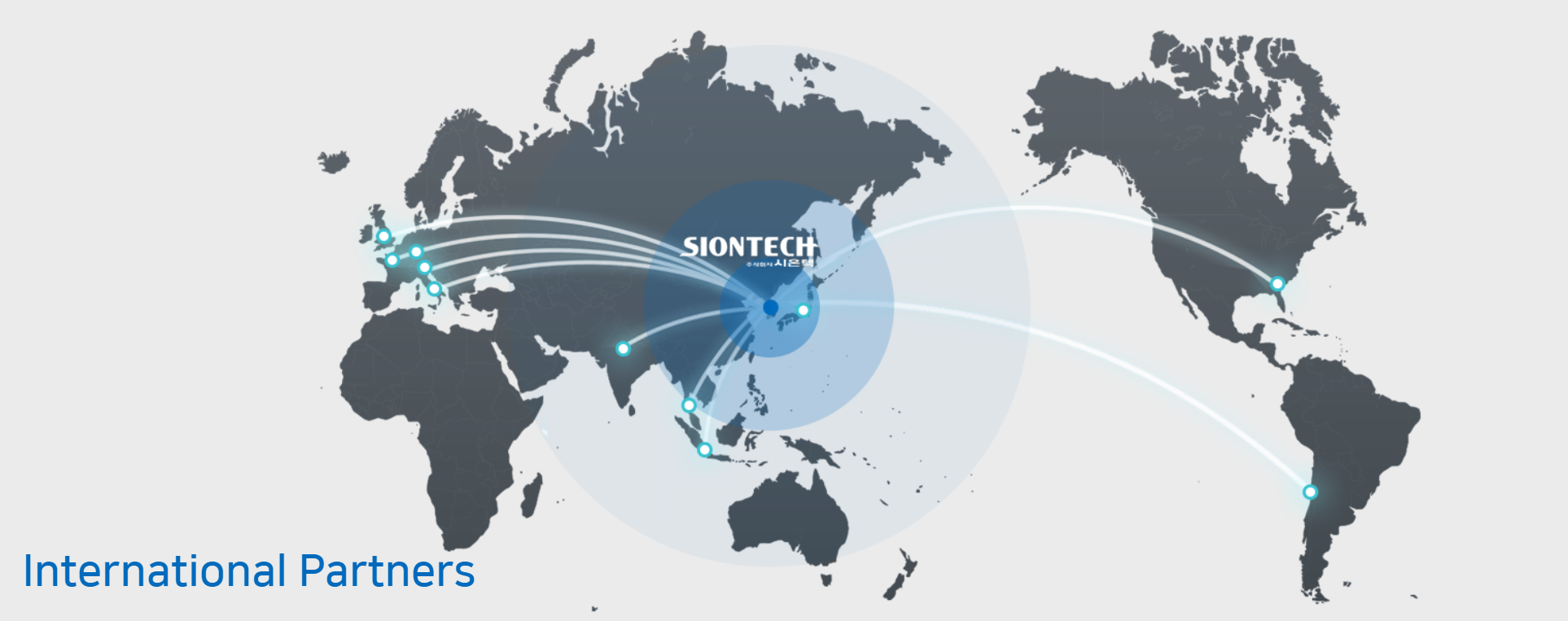 Mạng lưới phân bố và khách hàng của Siontech